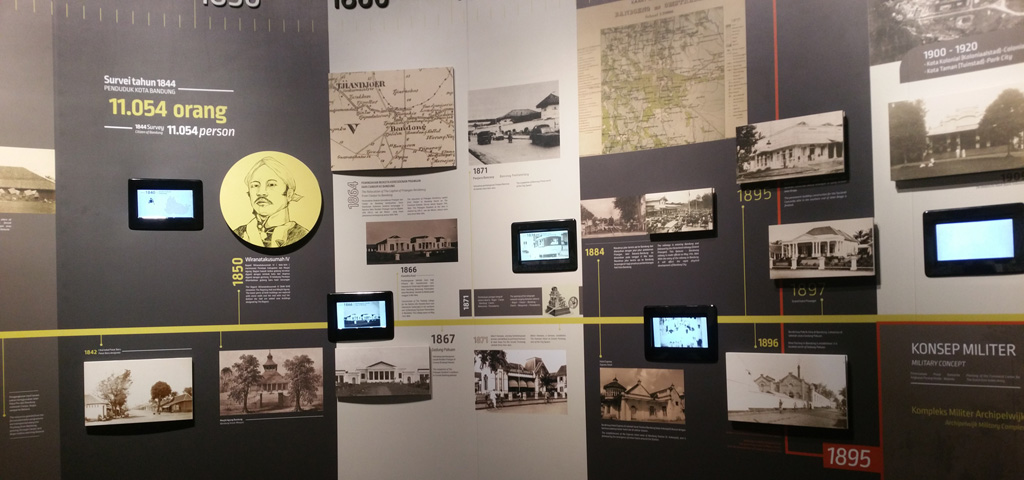 Museum Gedung Sate/Museum
